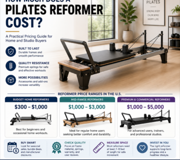 How Much Does a Pilates Reformer Cost