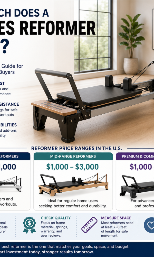 How Much Does a Pilates Reformer Cost