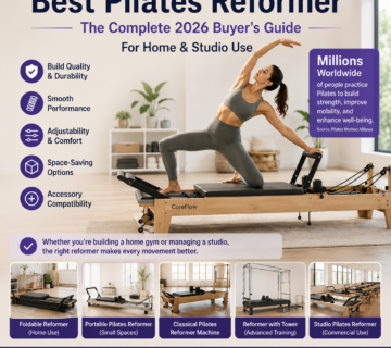 Best Pilates Reformer